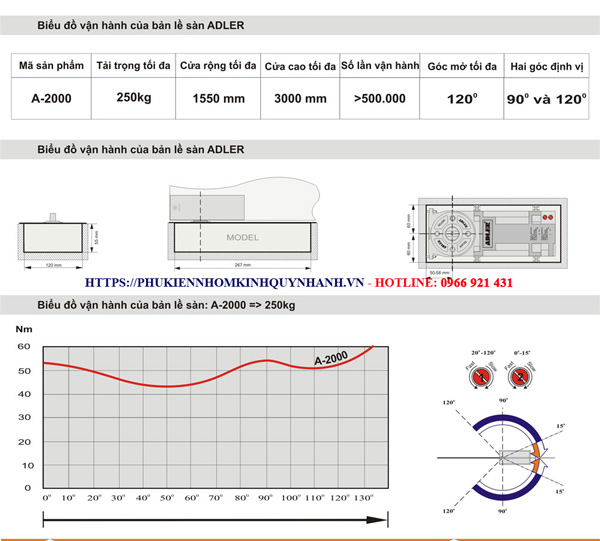 Tính ưu Việt của bản lề sàn Adler A2000 1 Tính ưu Việt của bản lề sàn Adler A2000 1