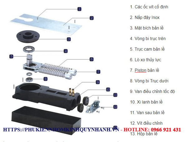 Cấu tạo của bản lề sàn Adler A2000 Cấu tạo của bản lề sàn Adler A2000