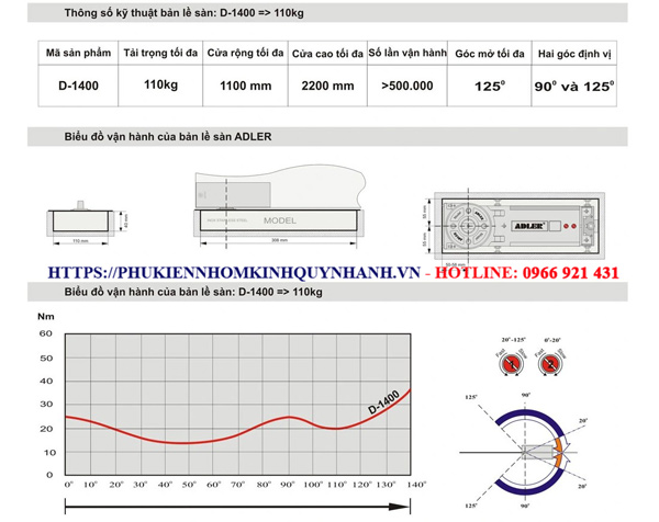 Đặc điểm bản lề sàn Adler D1400 1