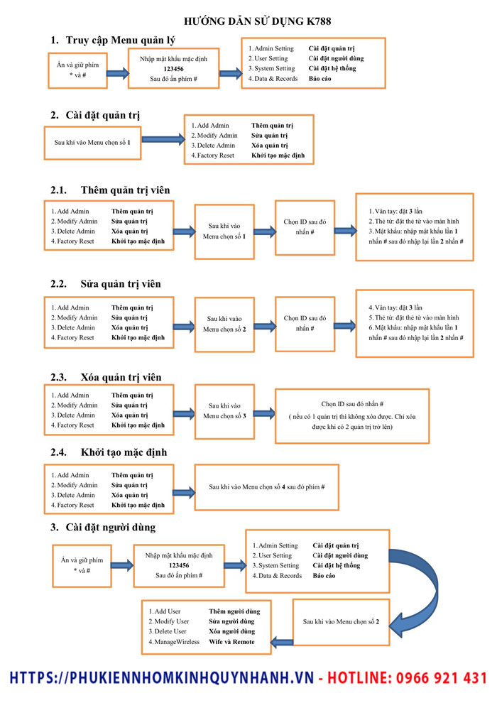 Hướng dẫn sử dụng quản lý khóa vân tay KD-K788 1