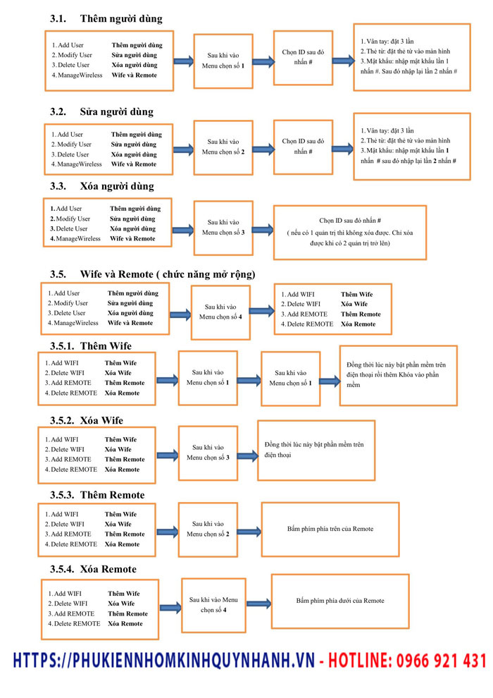 Hướng dẫn sử dụng quản lý khóa vân tay KD-K788 2
