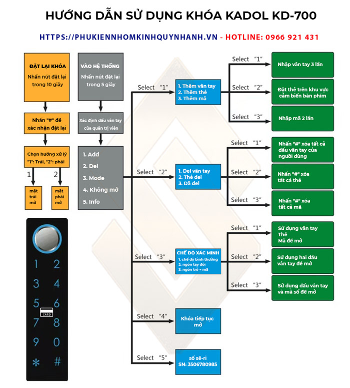 Hướng dẫn sử dụng khóa vân tay KADOL KD-700 1