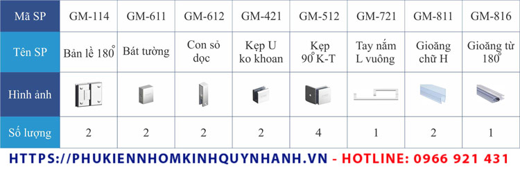 Set 15 phụ kiện Gymek phòng tắm kính 180 độ gồm những gì? 1 Set 15 phụ kiện Gymek phòng tắm kính 180 độ gồm những gì? 1