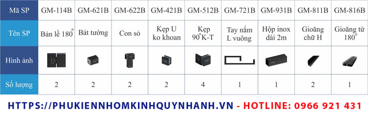 Chi tiết bộ phụ kiện Gymel phòng tắm kính 180 độ cửa mở khung Slim 1