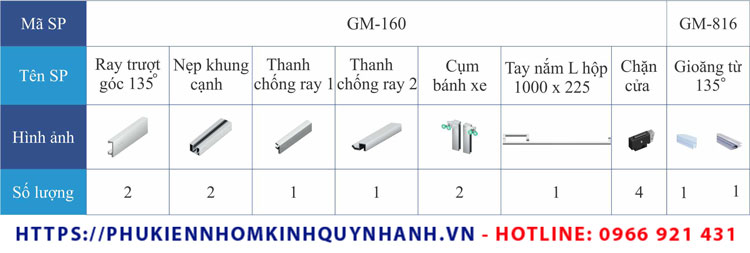 Bộ phụ kiện Gymek phòng tắm kính 135 độ cửa lùa gồm những gì? 1 Chi tiết phụ kiện phòng tắm kính Gymek 135 độ cửa lùa
