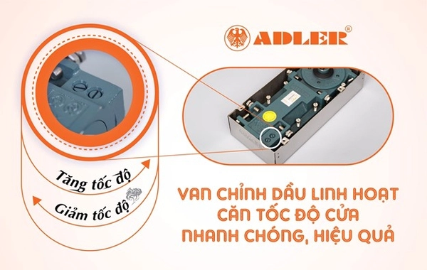 Vị trí và chức năng các van chỉnh tốc độ trên bản lề sàn 1