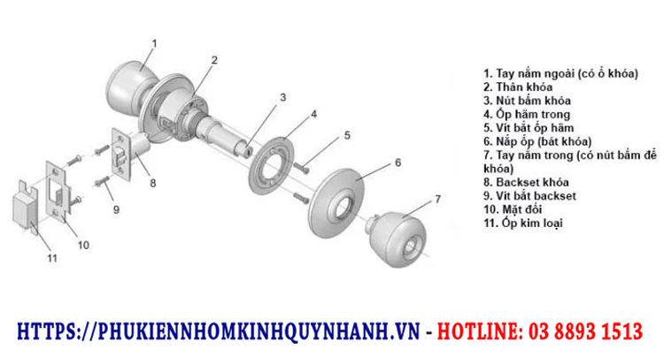 Cấu tạo của khóa cửa tay nắm tròn 1 Cấu tạo của khóa cửa tay nắm tròn 1